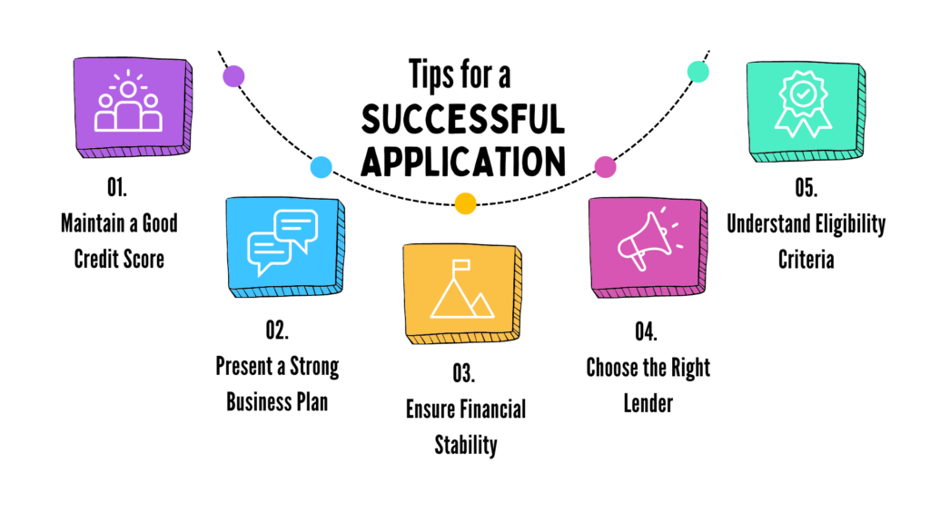 Tips for a successful application