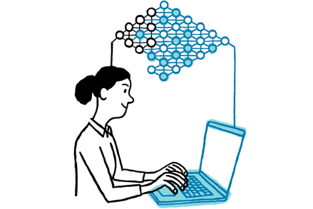 technology